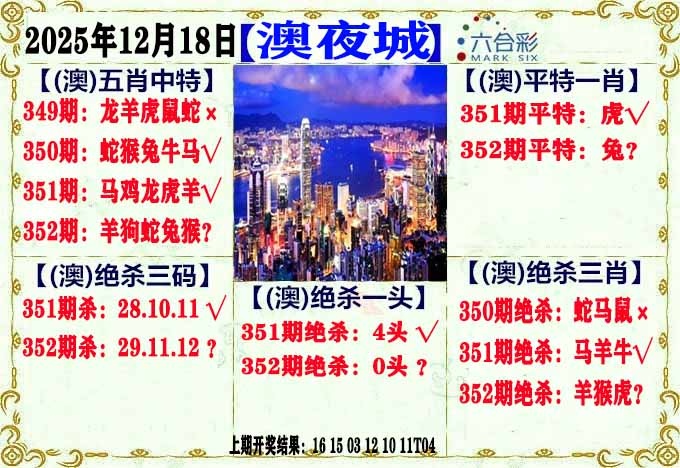 352期澳门夜城[图]