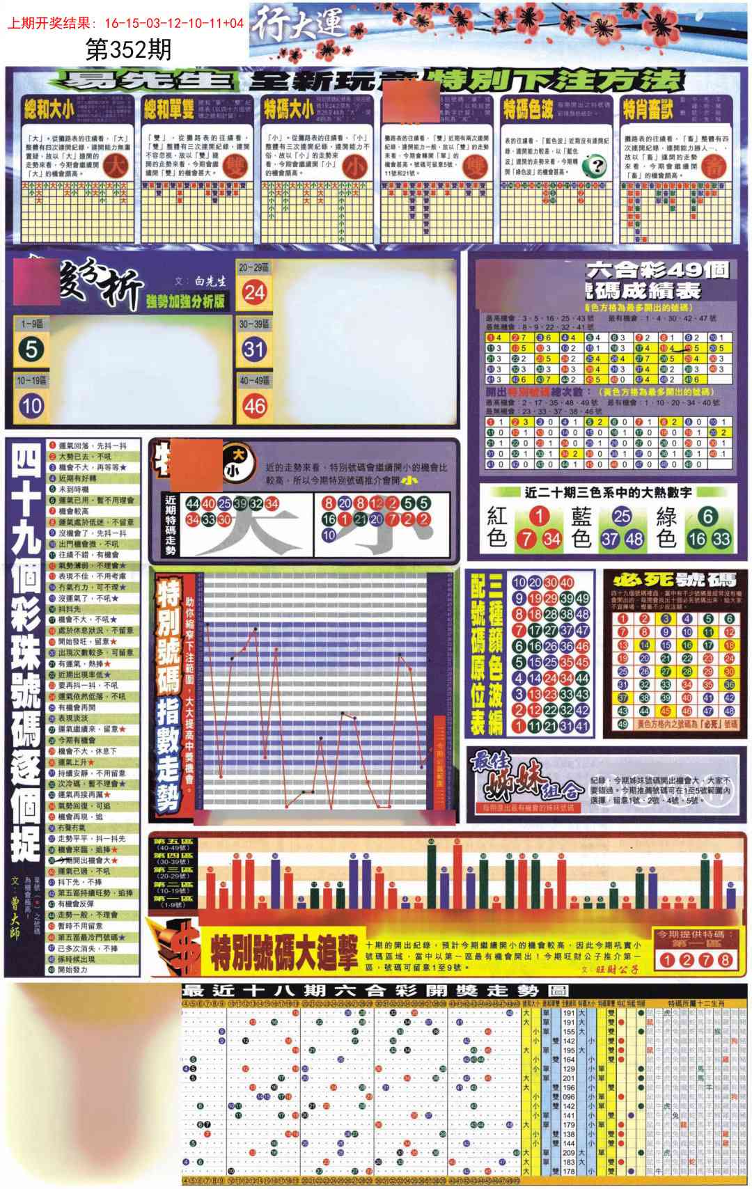 352期贴士皇D加大版[图]