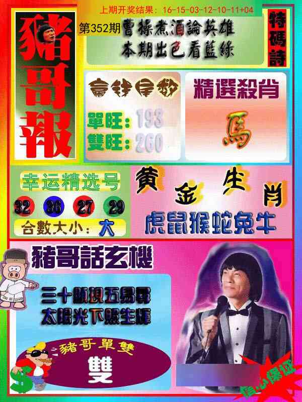 352期猪哥报[图]