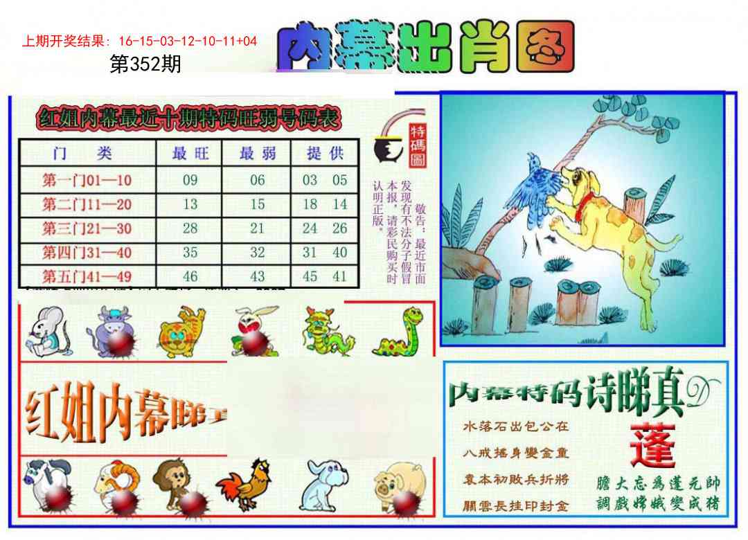 352期红姐内幕出肖[图]