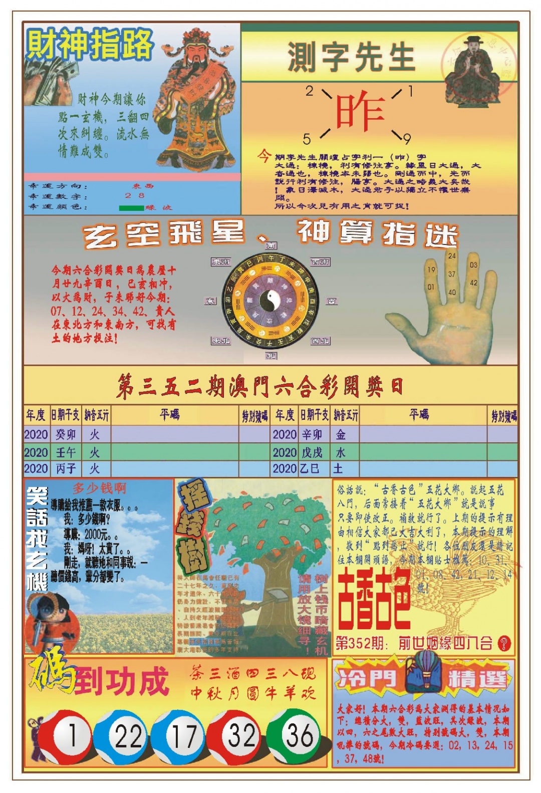 352期(新版)四柱预测B[图]