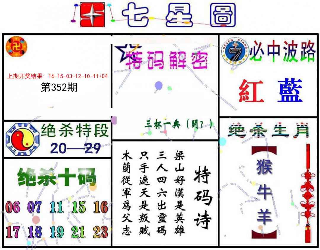 352期七星图A[图]