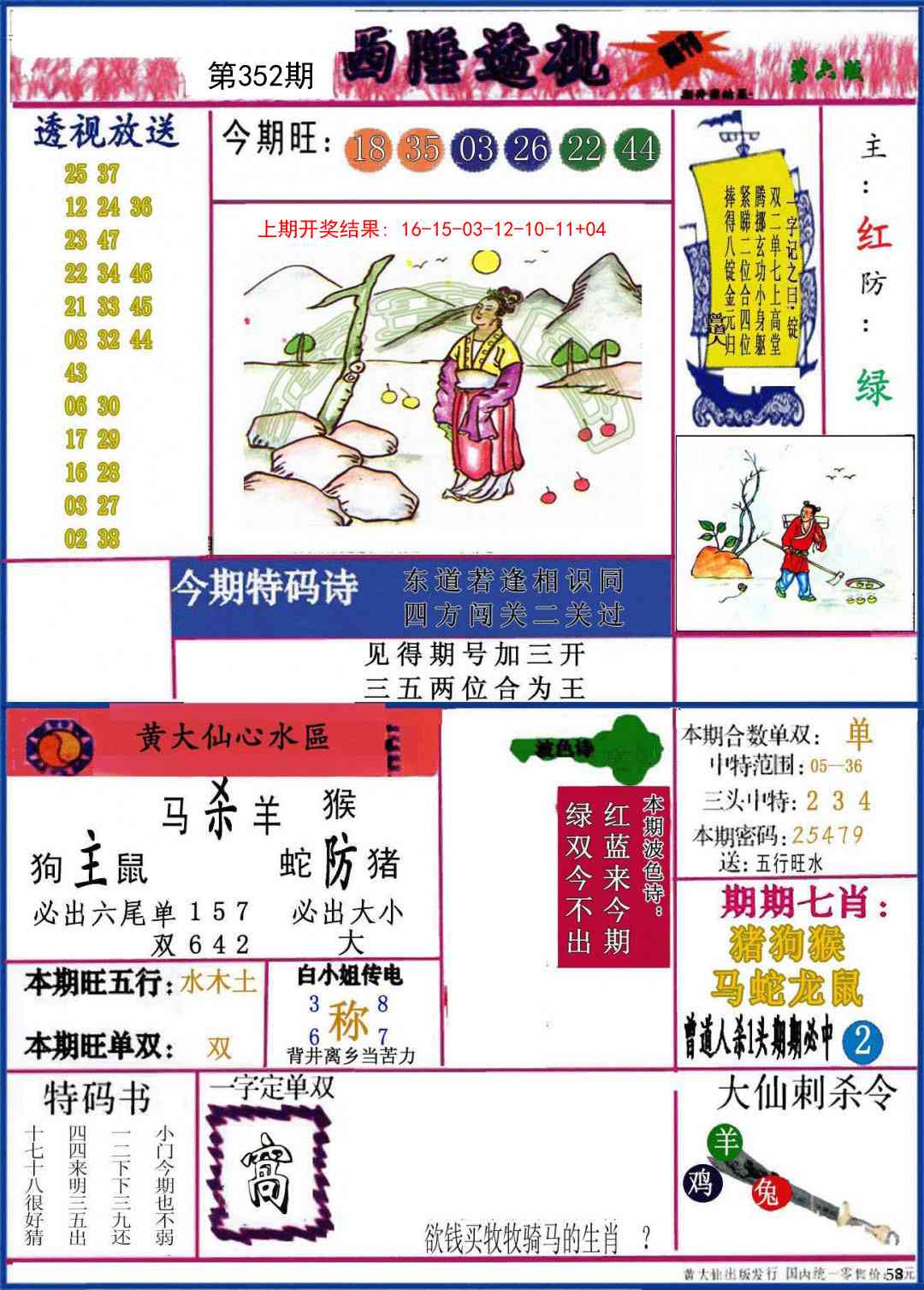 352期西陲透视[图]