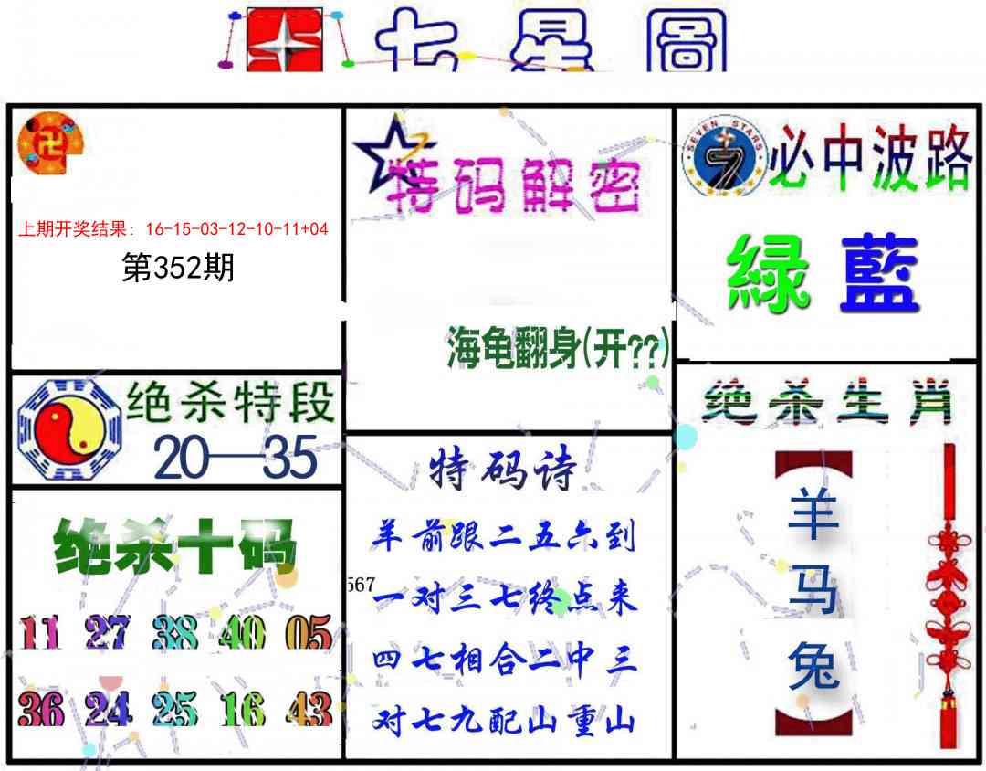 352期七星图B[图]