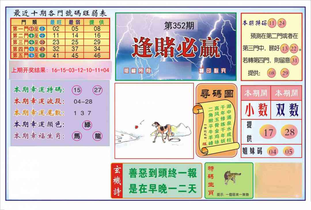 352期黄金地带[图]