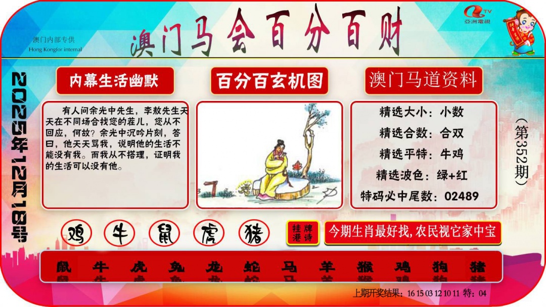 352期百分百财经[图]