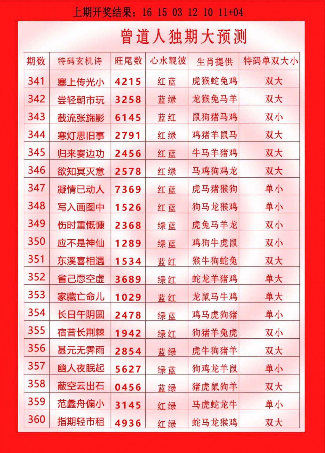 352期曾道人独期大预测[图]