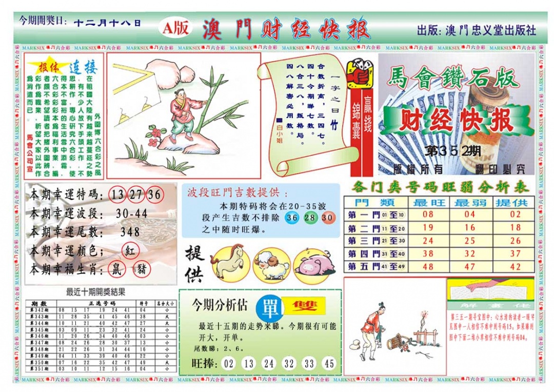 352期财经快报A[图]