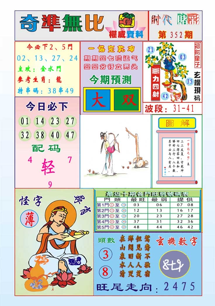 352期奇准无比[图]