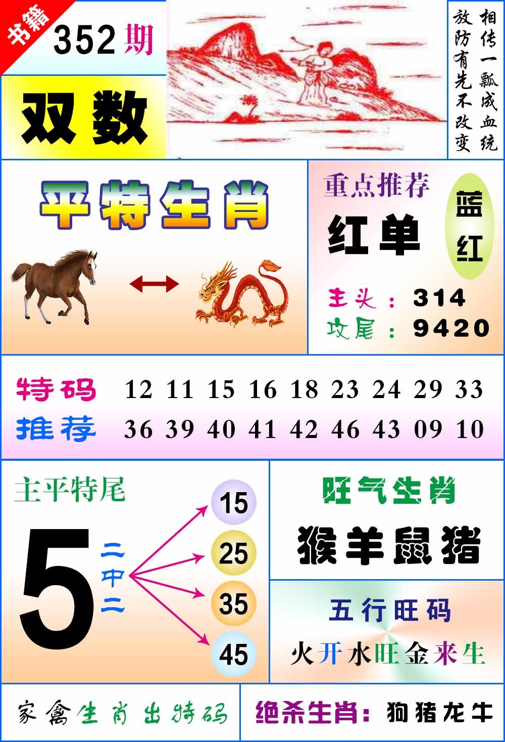 352期澳门风水平特[图]
