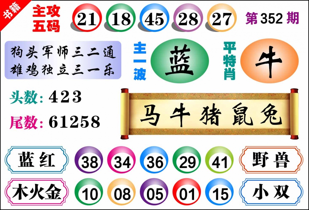 352期澳门主攻五码[图]
