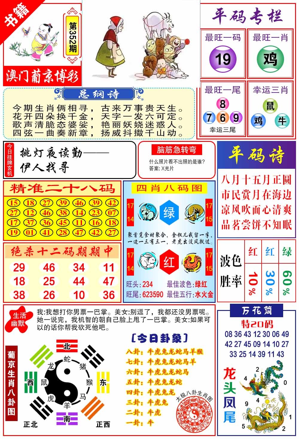 352期澳门万花筒[图]