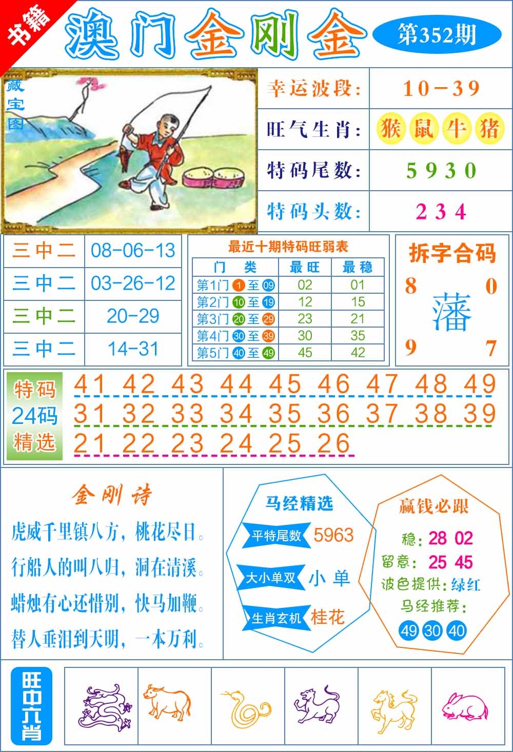 352期澳门金刚金[图]