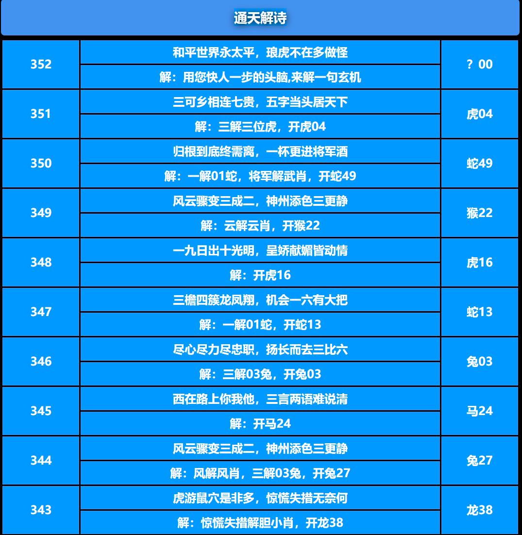 352期通天解诗[图]