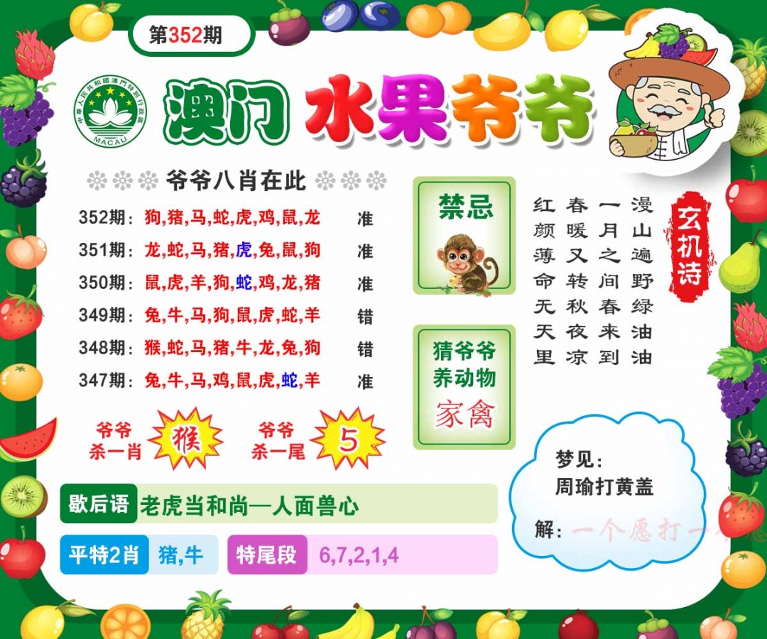 352期水果爷爷[图]