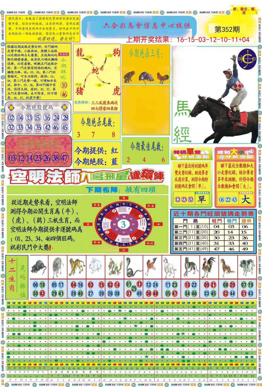 352期九龍马经A(推荐)[图]