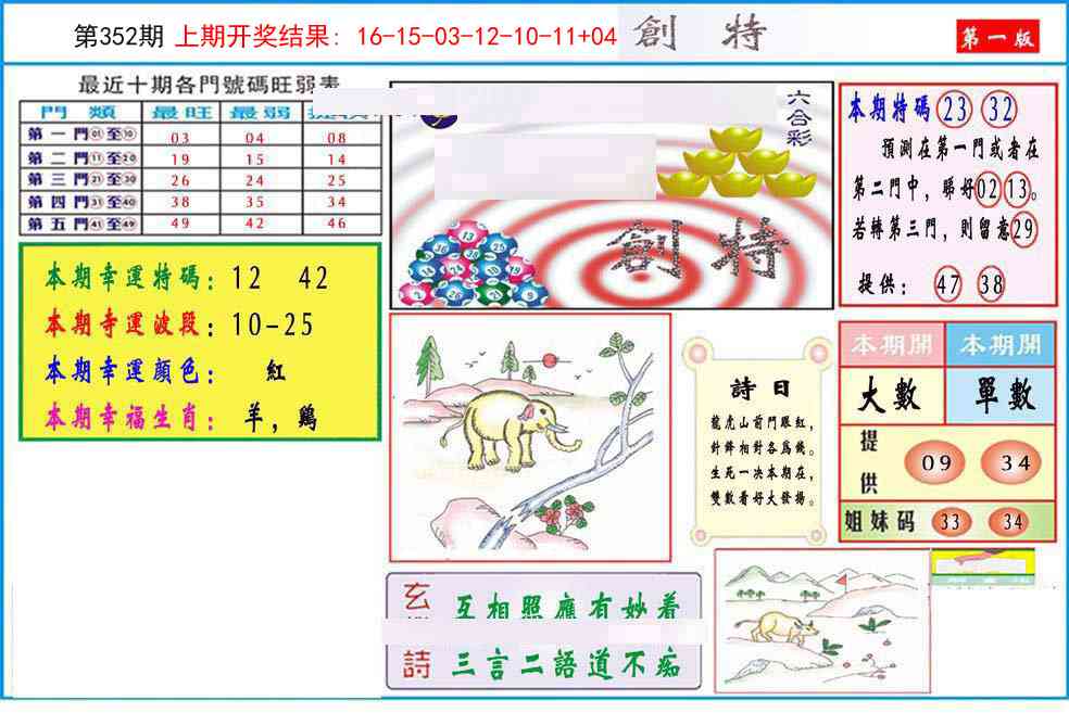352期九龍创特A(推荐)[图]