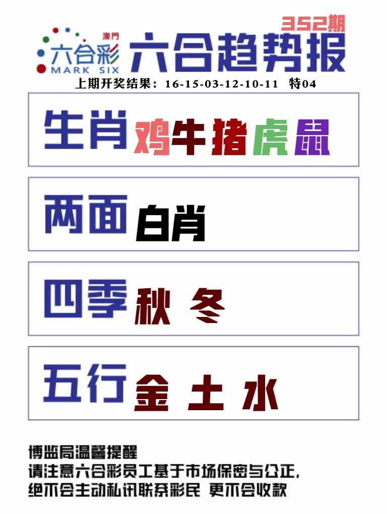 352期六合趋势图[图]