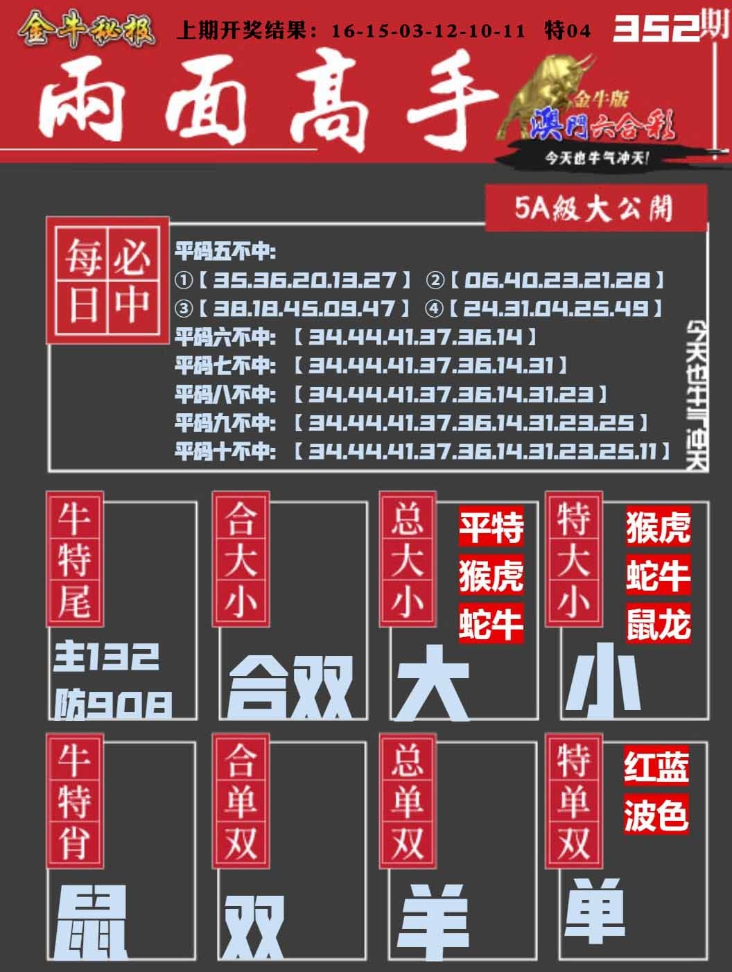 352期金牛两面高手[图]