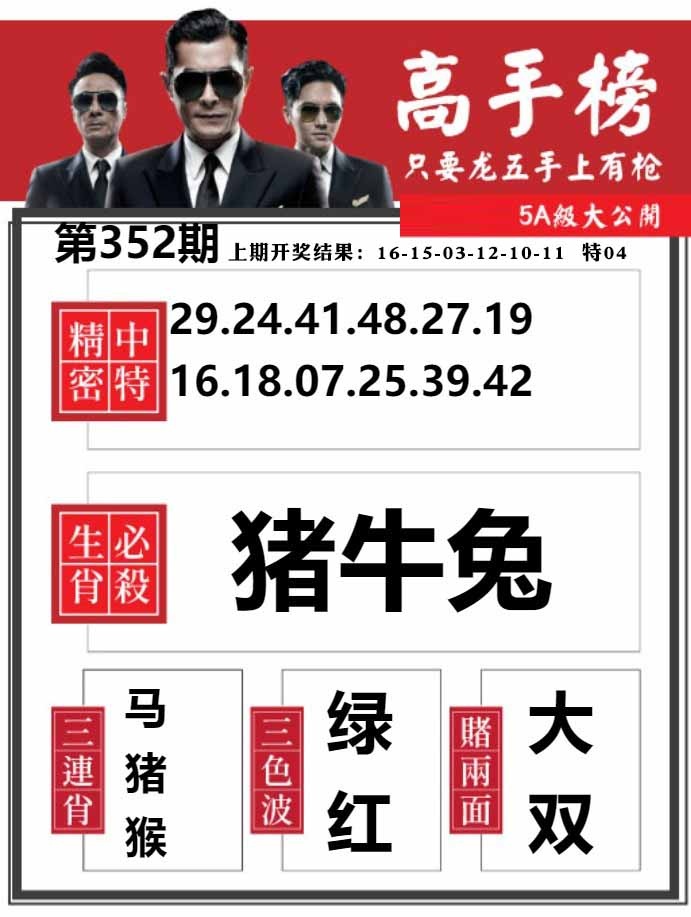 352期金牛高手榜[图]