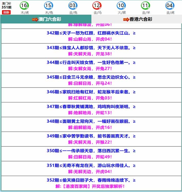 352期百家网玄机[图]